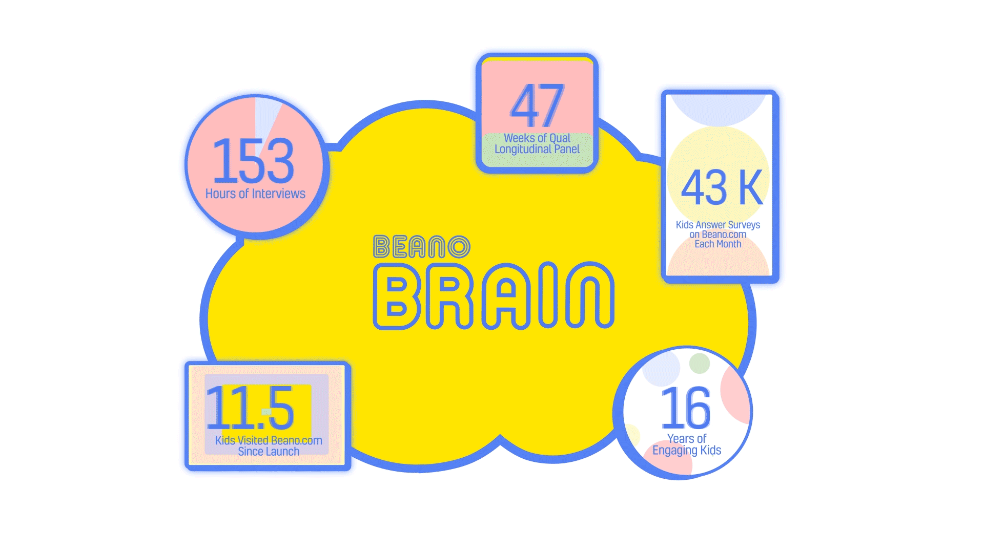 brain-gif